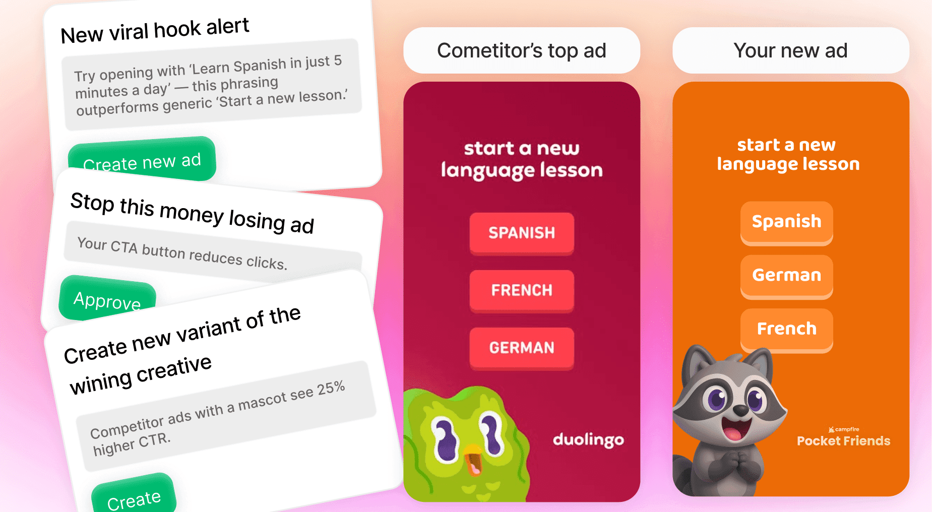 Meta Ads: Sales Campaign Creator - Website