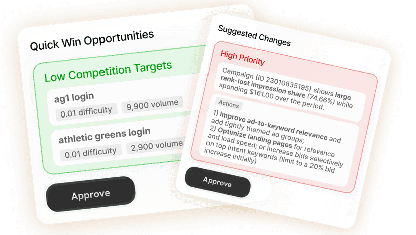 Get insights and suggestions